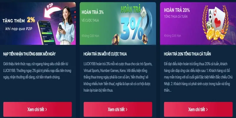 Ưu Đãi Nạp Tiền Mỗi Ngày hi88823